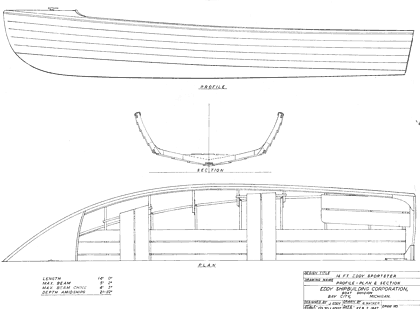 Boat Plans and Designs