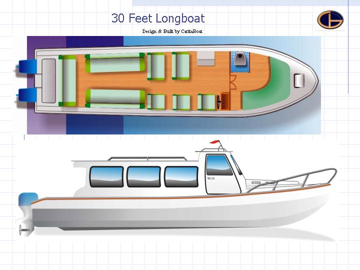 122730_Longboat