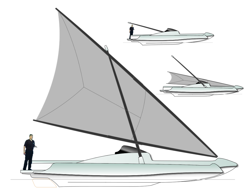TRISAIL2