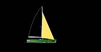 gpksurface