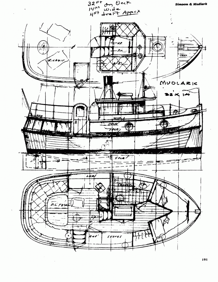 Benadi: Wooden boat plans cruiser