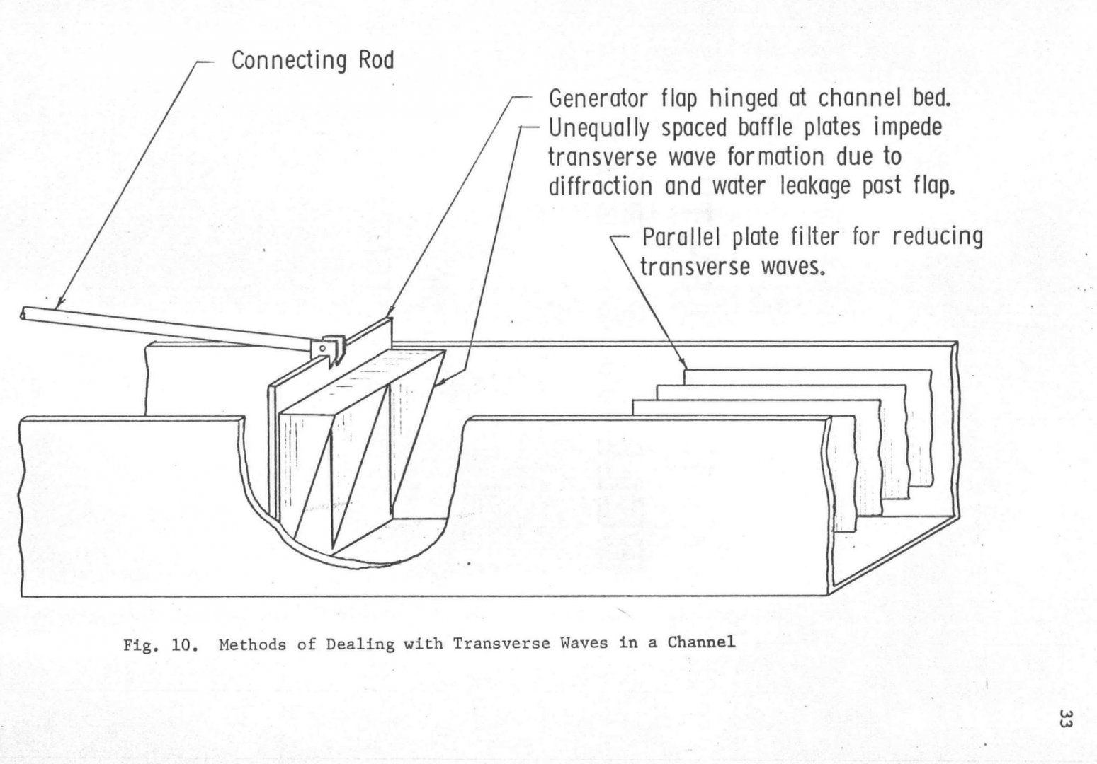016_Theory of Wave Generation for a Short Flume.jpg