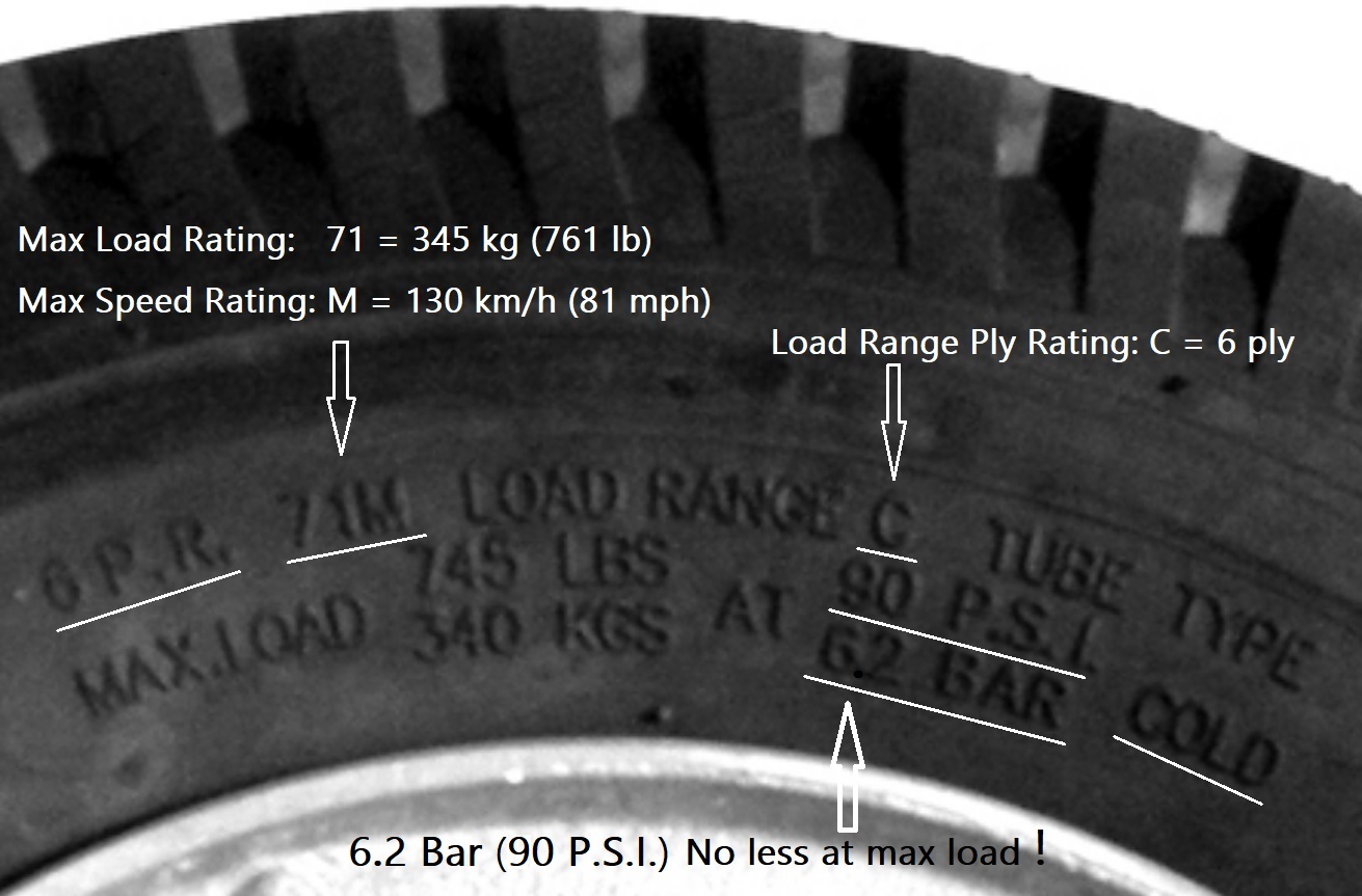 8 inch aluminum alloy rim integrated hub tire code info.jpg