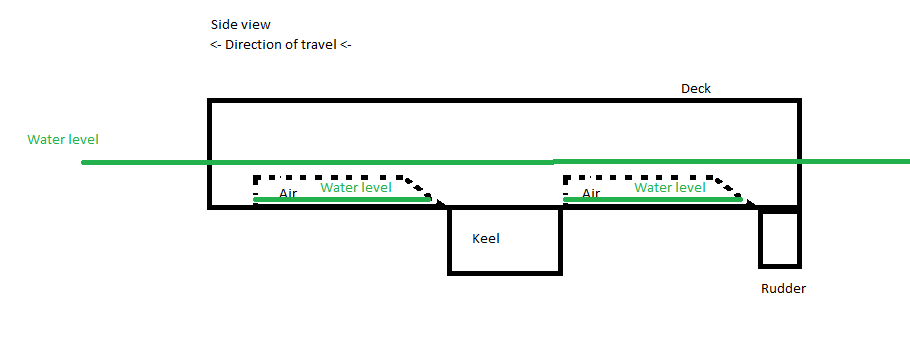 Air hull design.png