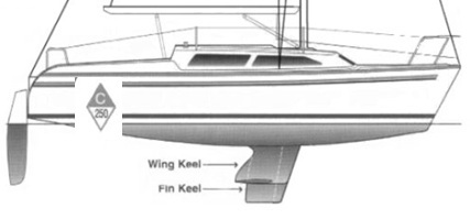 c25rudder.jpg