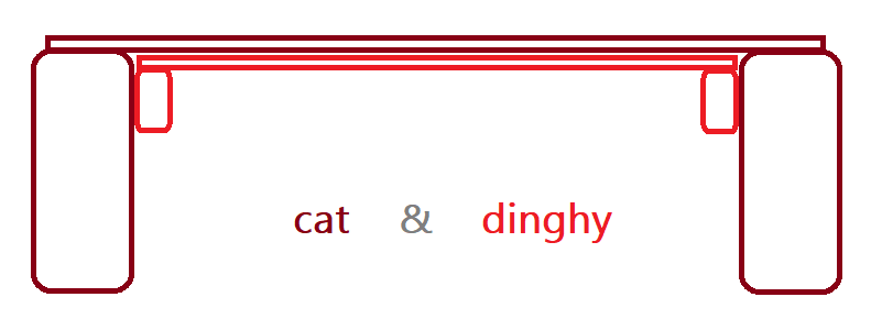 cat and dinghy.png