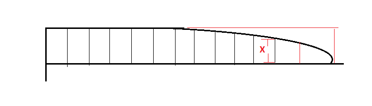 half breadth station width calc.png