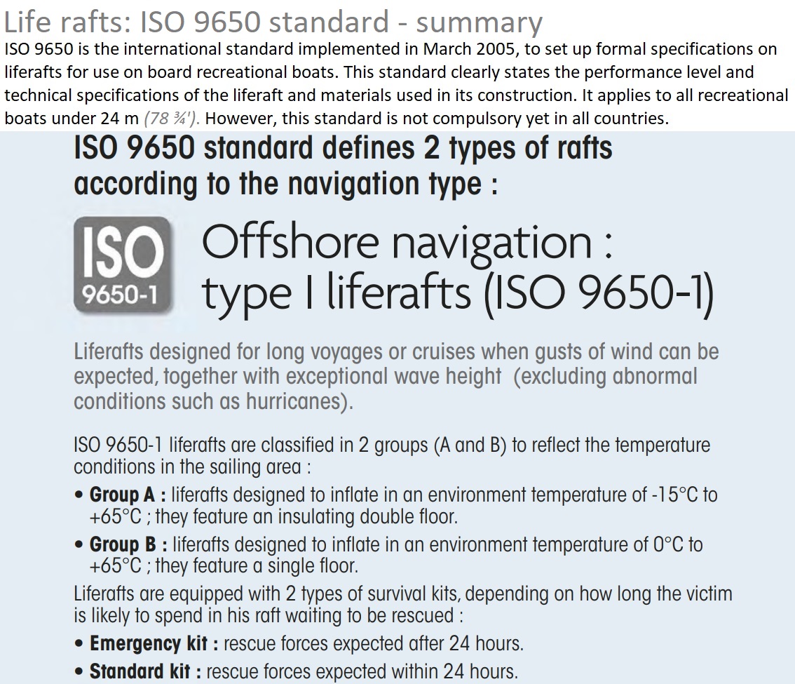 ISO 9650 summary top.jpg