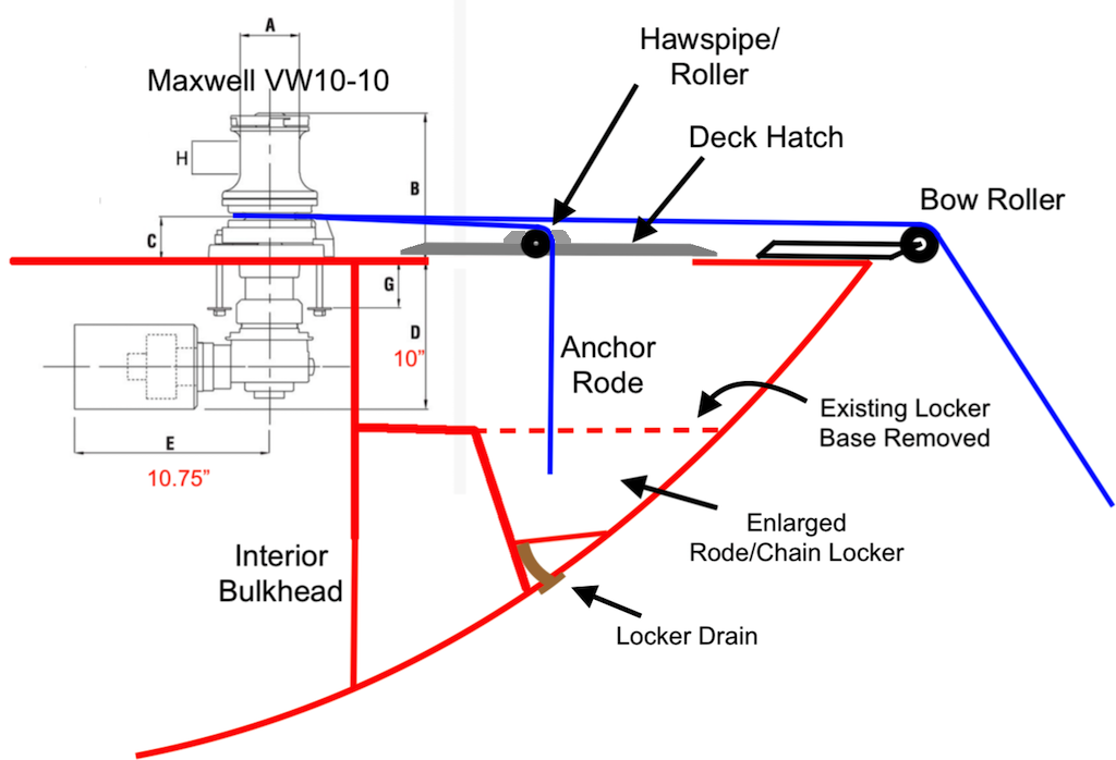 30 Maxwell Windlass Parts Diagram - Wiring Diagram Database