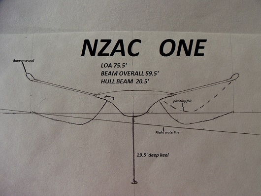 NZAC ONE     9-25-17  dl 002 - Copy.JPG