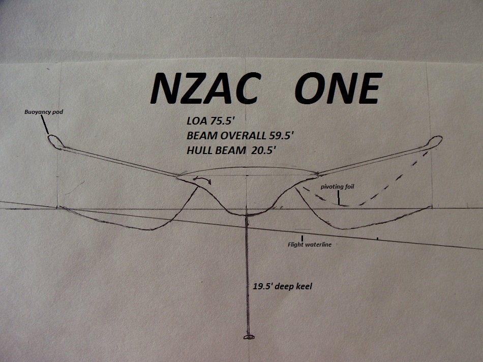 NZAC ONE     9-25-17  dl 002.JPG