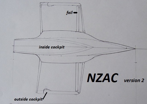 NZAC revised   9-7-17 003.JPG