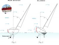 fig 1 y 2 new5.jpg