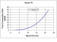 Seaka 75.jpg
