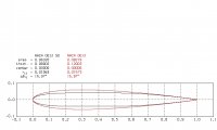 n0012pmb50shape.jpg
