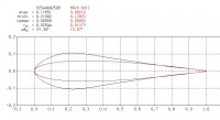 S25e4042508shape.JPG