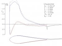 S25e4042508a08cpx.JPG