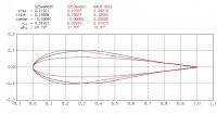 S25e4mod2shape.JPG