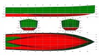 Fast_Fred_Box_Linesplan.jpg