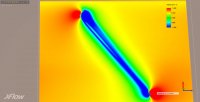 Veloprobe Upw3.jpg