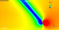 Veloprobe Upw2.jpg