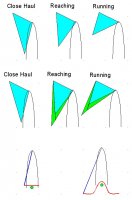 Sail.jpg