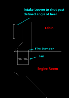 Lifeboat ER Vent.png