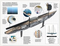 Zero 70 mtr overall 1.jpg