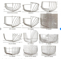 Semi Displacement Hull Forms.png