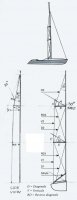 B&R rig angles.jpg