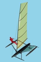 foiler new vincent gillioz SA hydrop thread.jpg