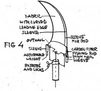 ThrustingVortex04.jpg