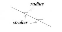 radius.JPG