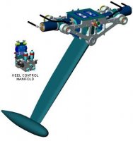Canting_ Keel1.jpg