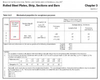 Grade-steel A.jpg