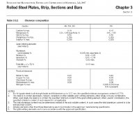 Grade-steel AH compo.jpg