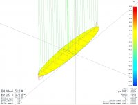 MothMain 15Kn Cruise Condition.jpg