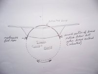 Single Curved Lifting Foil 7-14-11 002.jpg