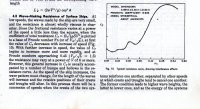 Ct graph.jpg