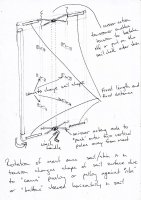 Adjustable wing sail_2.jpg