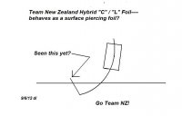 AC 72 Team NZ  foil config based on 9-6-12 video.jpg