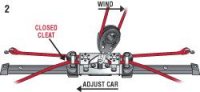 harken_system.jpg