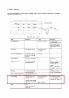 Slot welding -  IACS Rec47.jpg