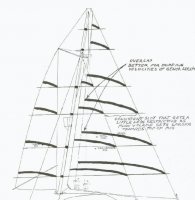 Aftmast Sail Slots2.jpg