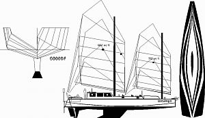 Large hard chine sailboat showing junk rig