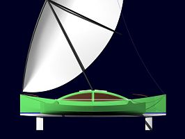 Salamba profile