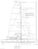 GT80 Sailplan