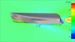 CFD's. Model TYDe68.