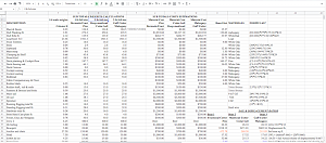 Diotima's weight calculations Spreadsheet