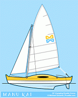 Manu Kai sailplan